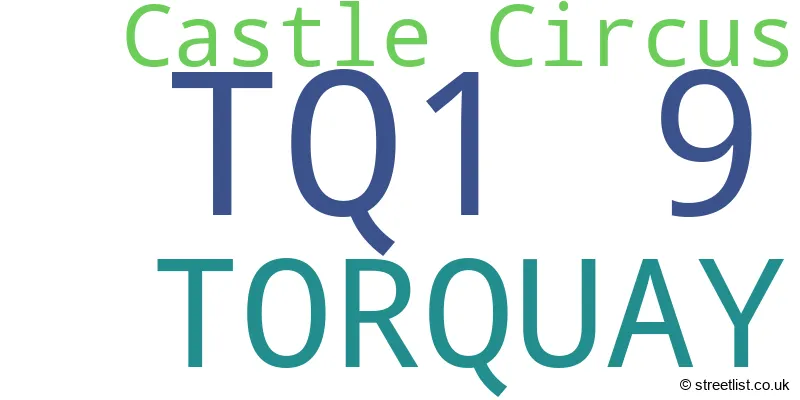 A word cloud for the TQ1 9 postcode